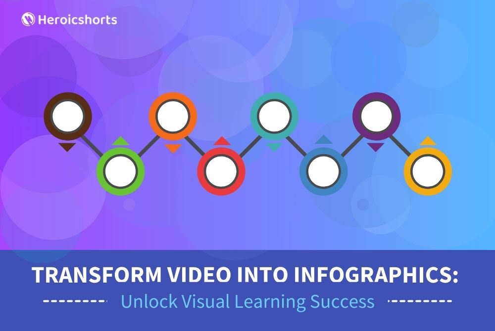 Transform Video into Infographics: Unlock Visual Learning Success