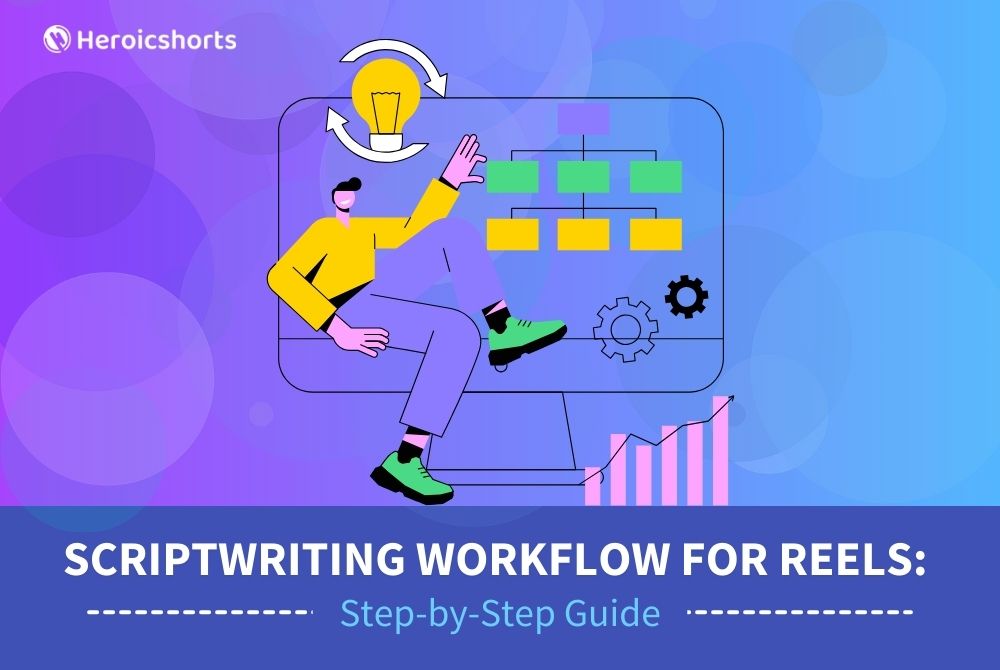 Scriptwriting Workflow for Reels: Step-by-Step Guide
