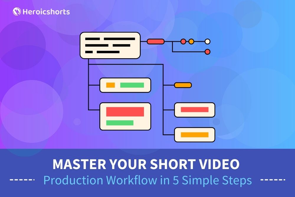 Master Your Short Video Production Workflow in 5 Simple Steps