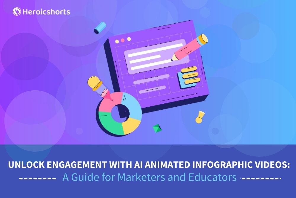 Transform Your Marketing: Benefits of AI-Generated Ad Videos for Brands